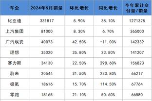 半岛电竞下载网址截图0